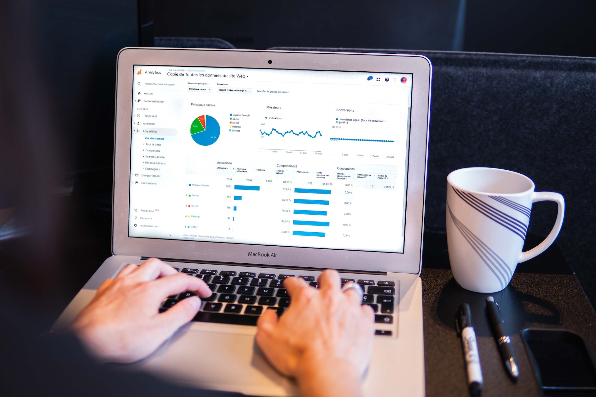 data anayst cmo